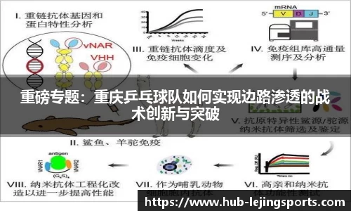 重磅专题：重庆乒乓球队如何实现边路渗透的战术创新与突破