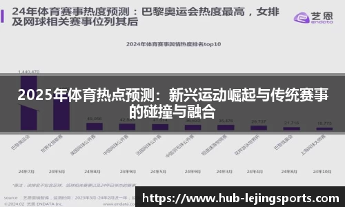 2025年体育热点预测：新兴运动崛起与传统赛事的碰撞与融合