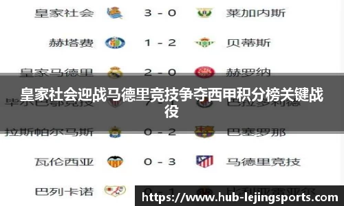 皇家社会迎战马德里竞技争夺西甲积分榜关键战役